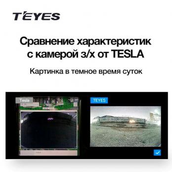 Камера SONY AHD 1080P